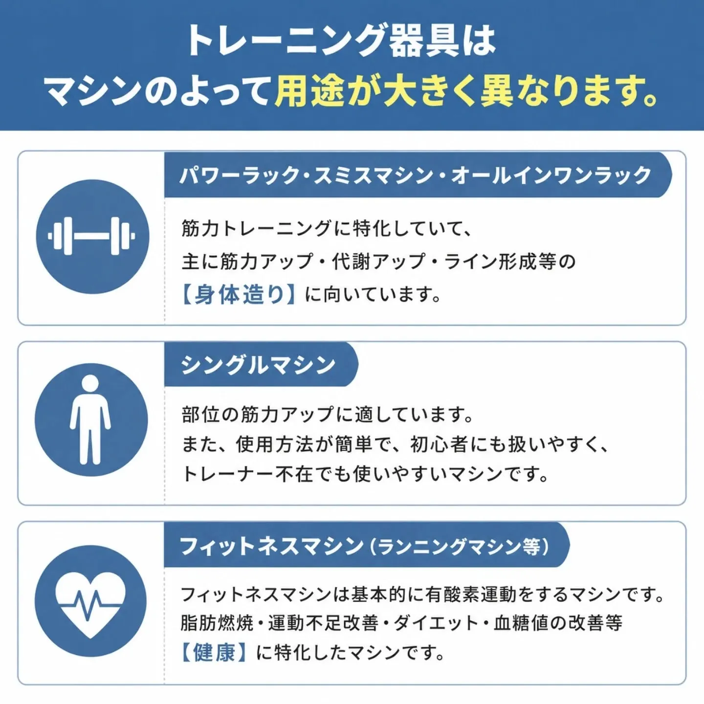 【筋トレマシンの選び方】