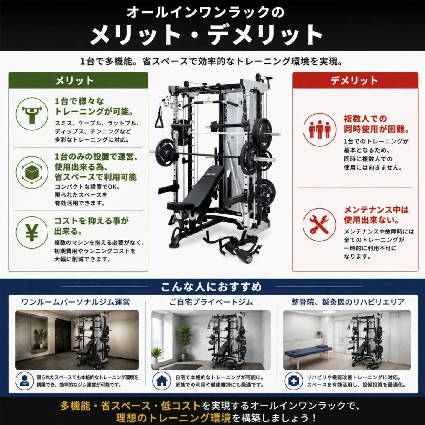 【筋トレマシンの選び方】