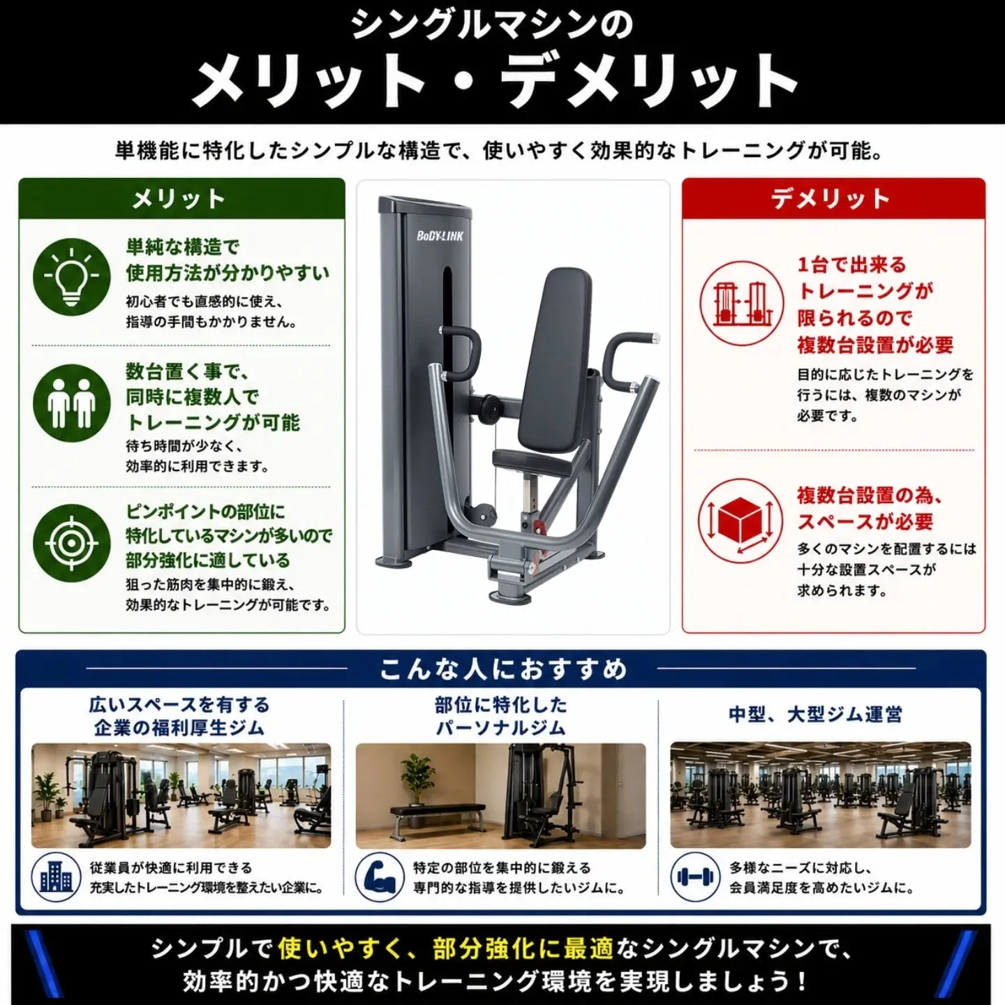 【筋トレマシンの選び方】