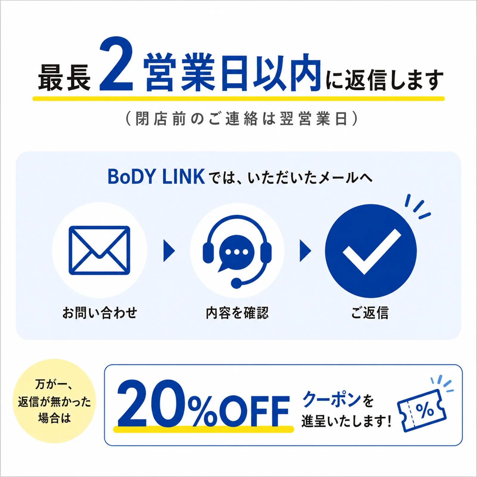返信が遅くて困った経験ありませんか？